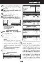 Preview for 15 page of Graphite 58G011 Instruction Manual