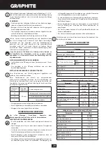 Preview for 20 page of Graphite 58G011 Instruction Manual