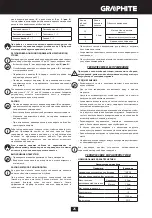 Preview for 25 page of Graphite 58G011 Instruction Manual