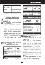 Preview for 31 page of Graphite 58G011 Instruction Manual