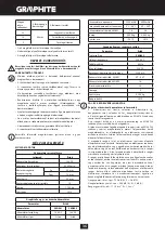 Preview for 36 page of Graphite 58G011 Instruction Manual