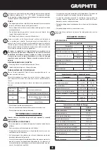 Preview for 41 page of Graphite 58G011 Instruction Manual