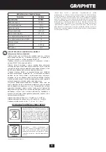 Preview for 51 page of Graphite 58G011 Instruction Manual