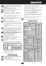 Preview for 55 page of Graphite 58G011 Instruction Manual