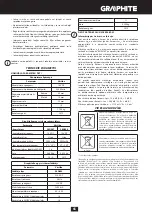 Preview for 65 page of Graphite 58G011 Instruction Manual