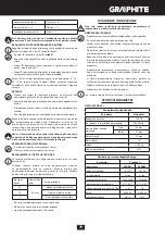 Preview for 79 page of Graphite 58G011 Instruction Manual