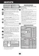 Preview for 84 page of Graphite 58G011 Instruction Manual