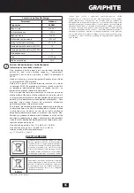 Preview for 85 page of Graphite 58G011 Instruction Manual