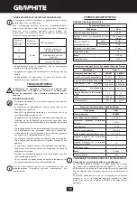 Preview for 90 page of Graphite 58G011 Instruction Manual