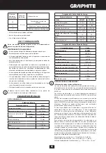 Preview for 95 page of Graphite 58G011 Instruction Manual