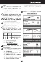 Preview for 105 page of Graphite 58G011 Instruction Manual