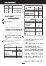 Preview for 110 page of Graphite 58G011 Instruction Manual