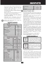 Preview for 9 page of Graphite 58G012 Instruction Manual