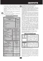 Предварительный просмотр 23 страницы Graphite 58G012 Instruction Manual