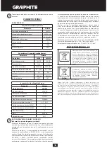 Preview for 36 page of Graphite 58G012 Instruction Manual