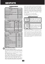 Preview for 52 page of Graphite 58G012 Instruction Manual