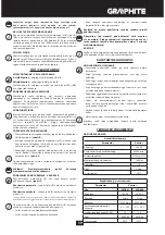 Предварительный просмотр 59 страницы Graphite 58G012 Instruction Manual