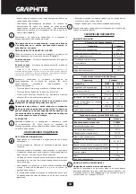 Предварительный просмотр 64 страницы Graphite 58G012 Instruction Manual