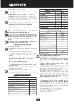 Предварительный просмотр 72 страницы Graphite 58G012 Instruction Manual