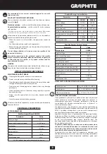 Preview for 13 page of Graphite 58G018 Instruction Manual