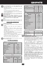 Preview for 17 page of Graphite 58G018 Instruction Manual