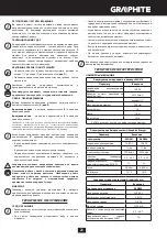 Preview for 21 page of Graphite 58G018 Instruction Manual