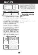 Preview for 22 page of Graphite 58G018 Instruction Manual