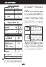 Preview for 26 page of Graphite 58G018 Instruction Manual