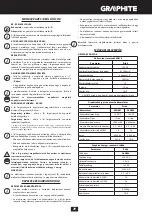 Preview for 29 page of Graphite 58G018 Instruction Manual