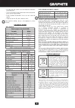 Preview for 33 page of Graphite 58G018 Instruction Manual