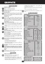 Preview for 36 page of Graphite 58G018 Instruction Manual