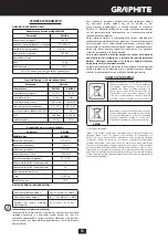 Preview for 51 page of Graphite 58G018 Instruction Manual