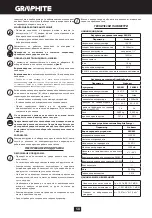 Preview for 58 page of Graphite 58G018 Instruction Manual