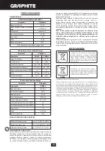 Preview for 62 page of Graphite 58G018 Instruction Manual