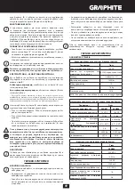 Preview for 69 page of Graphite 58G018 Instruction Manual