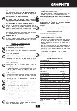 Preview for 73 page of Graphite 58G018 Instruction Manual