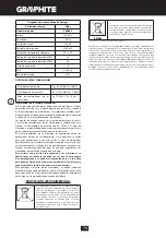 Preview for 74 page of Graphite 58G018 Instruction Manual