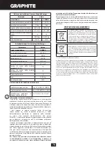 Preview for 78 page of Graphite 58G018 Instruction Manual