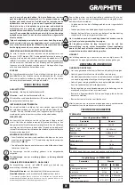 Preview for 81 page of Graphite 58G018 Instruction Manual