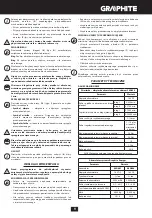 Preview for 9 page of Graphite 58G020 Instruction Manual