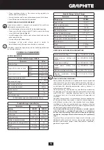 Preview for 15 page of Graphite 58G020 Instruction Manual