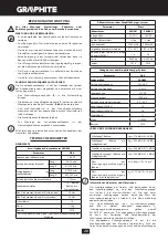 Preview for 20 page of Graphite 58G020 Instruction Manual