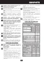 Preview for 25 page of Graphite 58G020 Instruction Manual