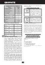 Preview for 26 page of Graphite 58G020 Instruction Manual