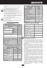 Preview for 31 page of Graphite 58G020 Instruction Manual