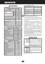 Preview for 36 page of Graphite 58G020 Instruction Manual