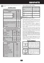 Preview for 41 page of Graphite 58G020 Instruction Manual