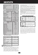 Preview for 46 page of Graphite 58G020 Instruction Manual