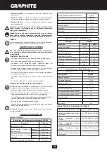 Preview for 50 page of Graphite 58G020 Instruction Manual