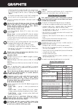 Preview for 54 page of Graphite 58G020 Instruction Manual